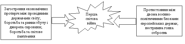 Зображення, що містить текст, знімок екрана, Шрифт, графічний дизайн

Автоматично згенерований опис